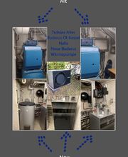 Ruthard Wärmetechnik e.K. Bild 5