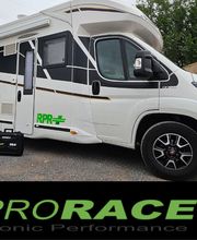 ReproRACE CLM imagen 11