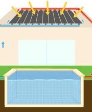 Therm'Energie image 17