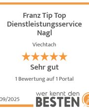 werkenntdenBESTEN.de Qualitätssiegel