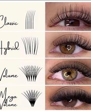 Faribeauty Kosmetikstudio Essen Bild 9