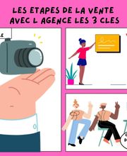 Agence Les 3 Clés image 2