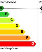 Bati Eco Energies image 2