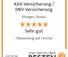 werkenntdenBESTEN.de Qualitätssiegel