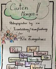 Teamtag Antje Biehler-Eckardt