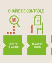 MIZZI BUREAUTIQUE image 8