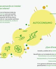 OBBARAHOUSE, SL imagen 14