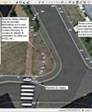 Correlane Technologies image 12
