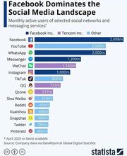 Revipe Marketing GmbH Bild 12