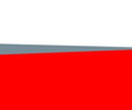 Schell Industries BV