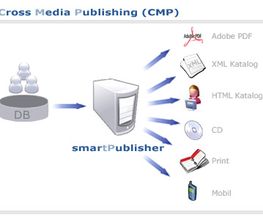 OC3 Solutions GmbH Bild 3