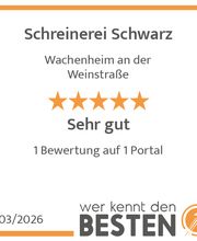 werkenntdenBESTEN.de Qualitätssiegel