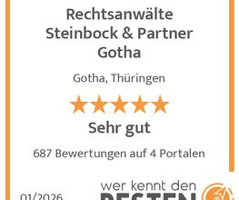 werkenntdenBESTEN.de Qualitätssiegel