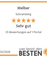 werkenntdenBESTEN.de Qualitätssiegel