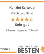 werkenntdenBESTEN.de Qualitätssiegel