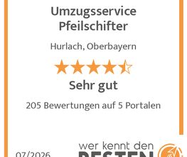 werkenntdenBESTEN.de Qualitätssiegel