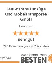 werkenntdenBESTEN.de Qualitätssiegel