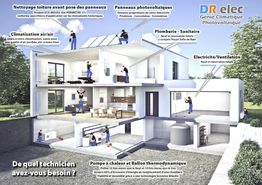 DR Elec Genie Climatique Photovoltaique
