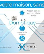 AX E-Home image 4