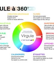 Virgule - RDS image 15