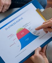 Praxis Gesund und Mehr Bild 3