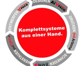 ERPA Systeme GmbH Bild 5