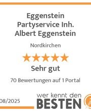 werkenntdenBESTEN.de Qualitätssiegel