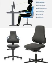 FMS-Technik AG Bild 9