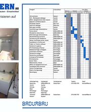 Kern + Kern AG Bild 10