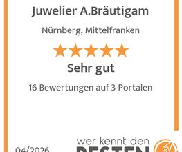werkenntdenBESTEN.de Qualitätssiegel