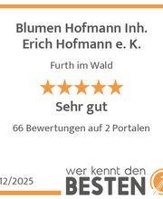 werkenntdenBESTEN.de Qualitätssiegel