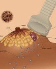 Centre d'Imagerie Médicale de la Gare image 1