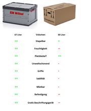 EM Möbel Umzugsfirma Bild 1