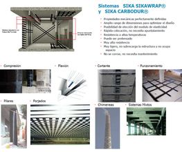 aiomd SOLUCIONES TECNICAS imagen 6