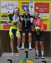 Stamina Performance Academy Bild 12