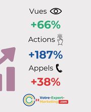 Votre Expert Marketing – Agence Digitale Longwy image 5