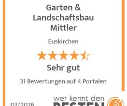 werkenntdenBESTEN.de Qualitätssiegel