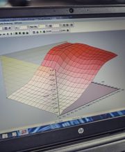 BLACKCHIP Performance Bild 3