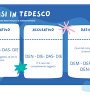 Videolezionionline immagine 3