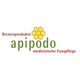 apipodo GmbH