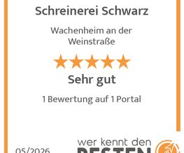 werkenntdenBESTEN.de Qualitätssiegel