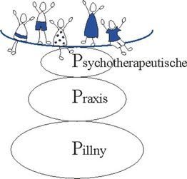Raphael Pillny Dipl.-Psych.