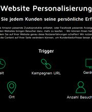 Deutsche Stadtmarketing GmbH Bild 8