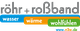 Röhr + Roßband GmbH