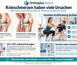 OrthoPlus Moers Bild 7