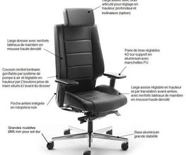 Qualidesk SARL image 7