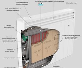 CKV Diffusione Sagl Bild 12