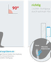 RESTCLEAN AG Bild 14