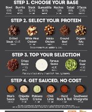 Moe's Southwest Grill image 12