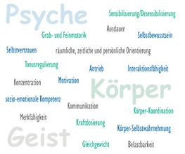 Anna Servert Herzbruch Ergotherapie Schafflund Bild 3